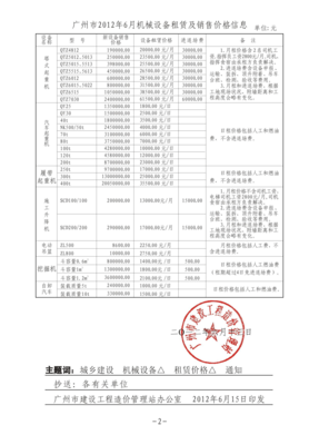 廣州市2012年6月機械設備銷售市場行情分析